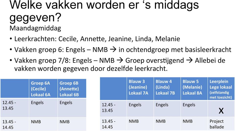 7/8: Engels NMB à Groep oversmjgend à Allebei de vakken worden gegeven door dezelfde leerkracht. 12.45-13.