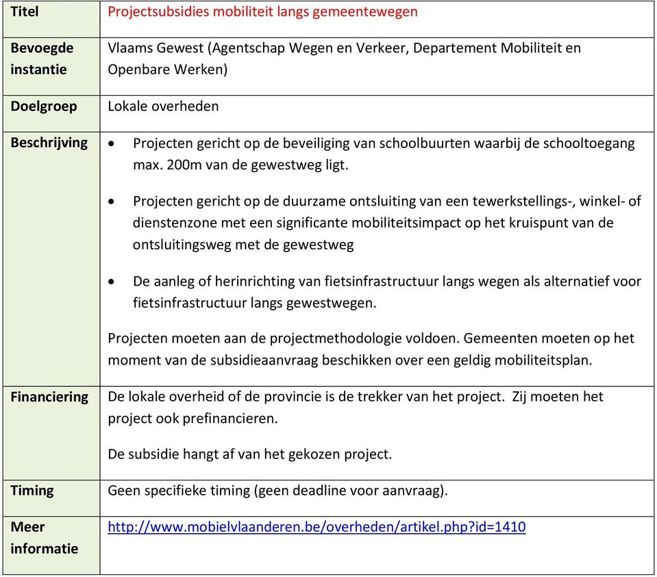 Projecten gericht op de duurzame ontsluiting van een tewerkstellings-, winkel- of dienstenzone met een significante mobiliteitsimpact op het kruispunt van de ontsluitingsweg met de gewestweg De