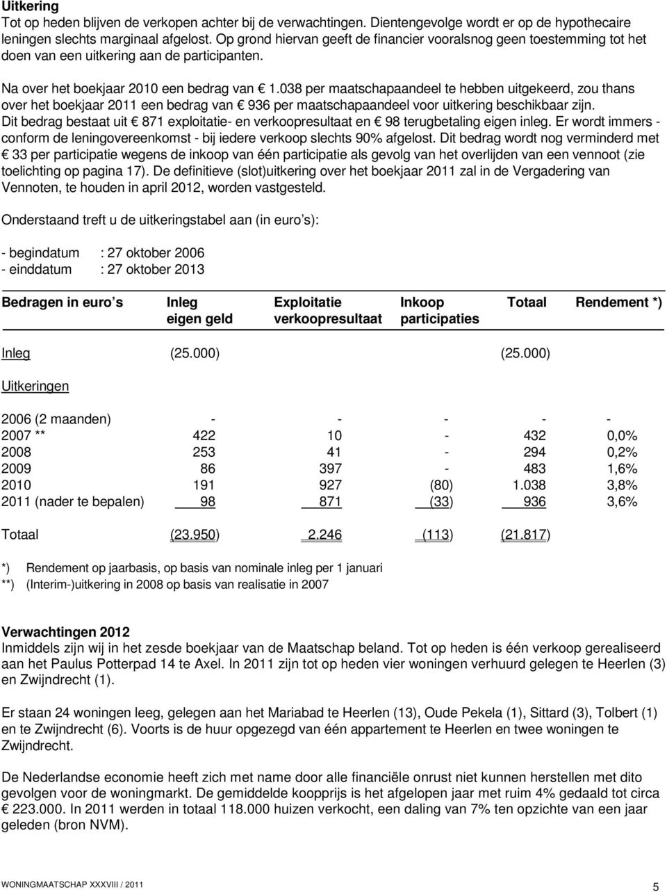 038 per maatschapaandeel te hebben uitgekeerd, zou thans over het boekjaar 2011 een bedrag van 936 per maatschapaandeel voor uitkering beschikbaar zijn.