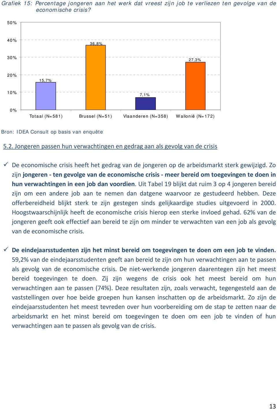 Zo zijn jongeren ten gevolge van de economische crisis meer bereid om toegevingen te doen in hun verwachtingen in een job dan voordien.