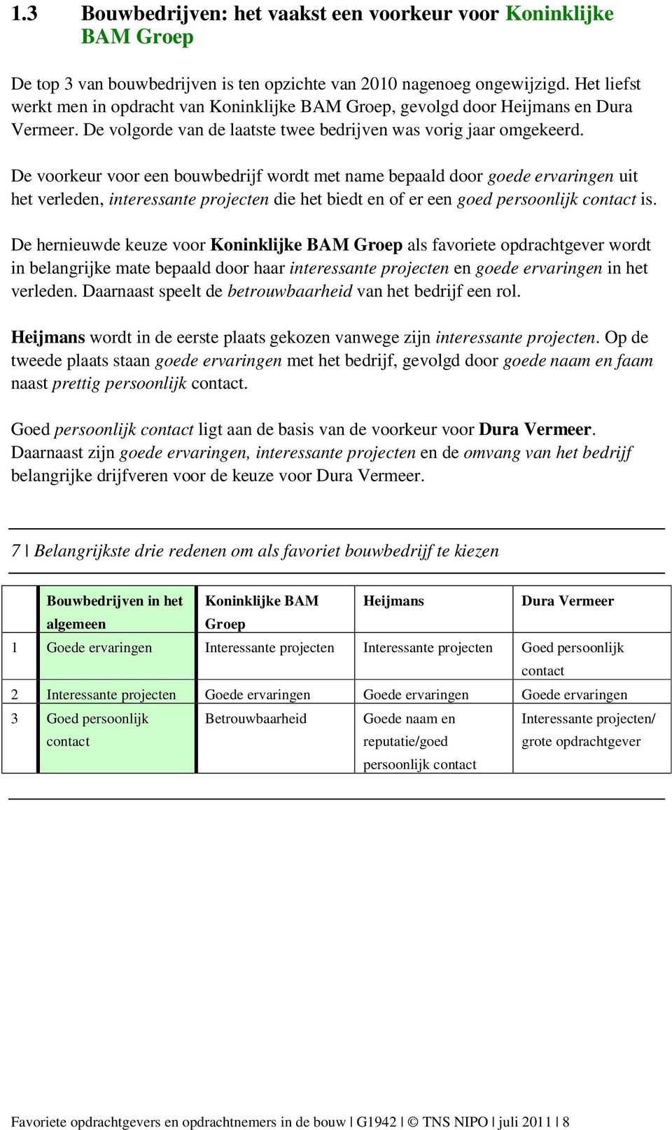 De voorkeur voor een bouwbedrijf wordt met name bepaald door goede ervaringen uit het verleden, interessante projecten die het biedt en of er een goed persoonlijk contact is.