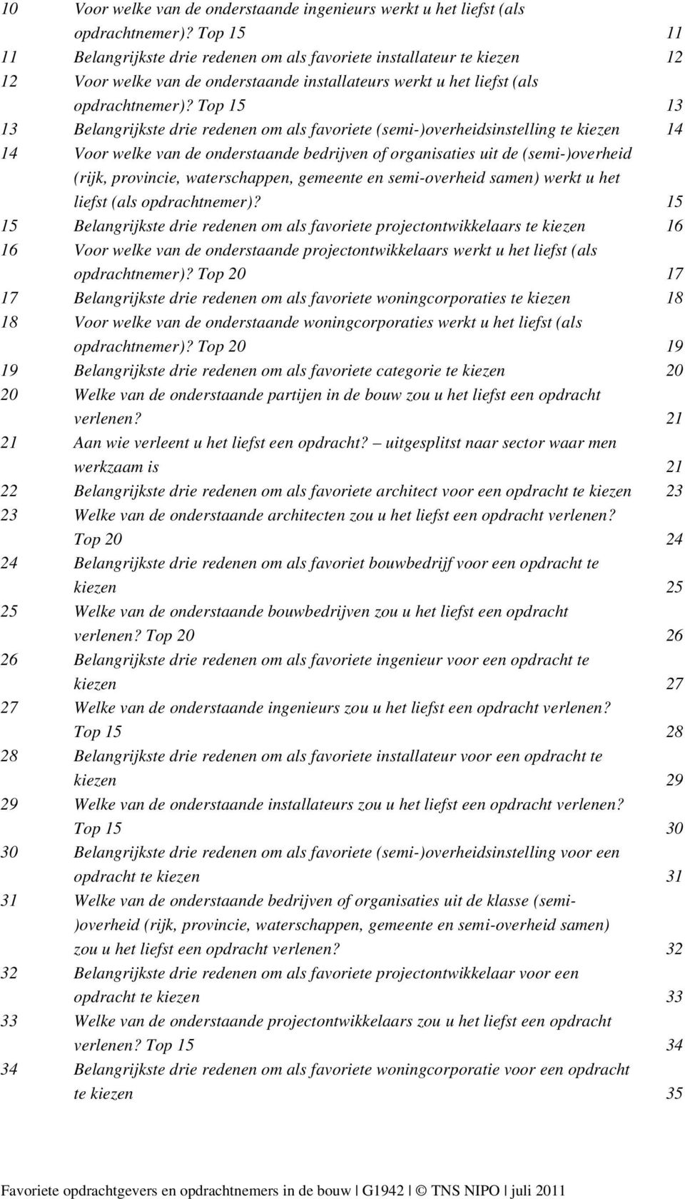 Top 15 13 13 Belangrijkste drie redenen om als favoriete (semi-)overheidsinstelling te kiezen 14 14 Voor welke van de onderstaande bedrijven of organisaties uit de (semi-)overheid (rijk, provincie,