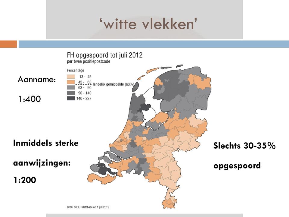 1:200 Slechts 30-35%