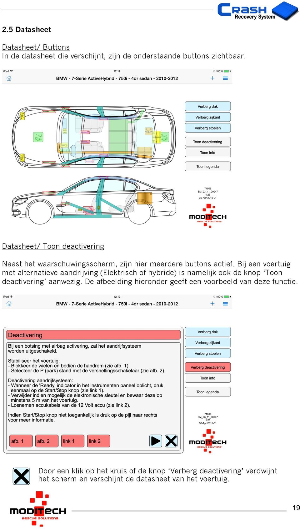 Bij een voertuig met alternatieve aandrijving (Elektrisch of hybride) is namelijk ook de knop Toon deactivering aanwezig.