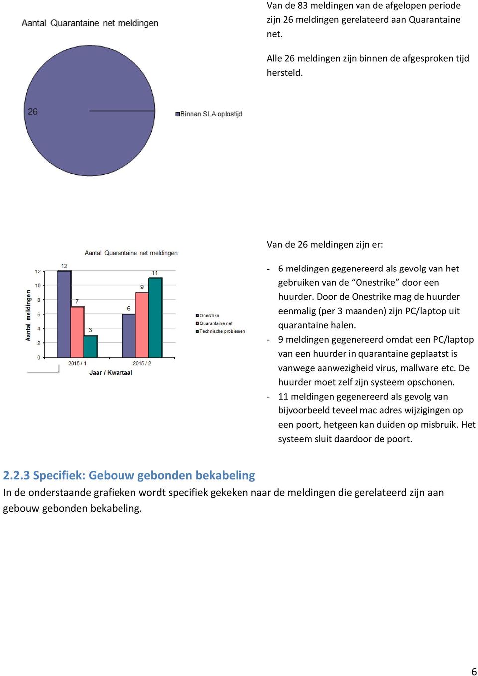 Door de Onestrike mag de huurder eenmalig (per 3 maanden) zijn PC/laptop uit quarantaine halen.