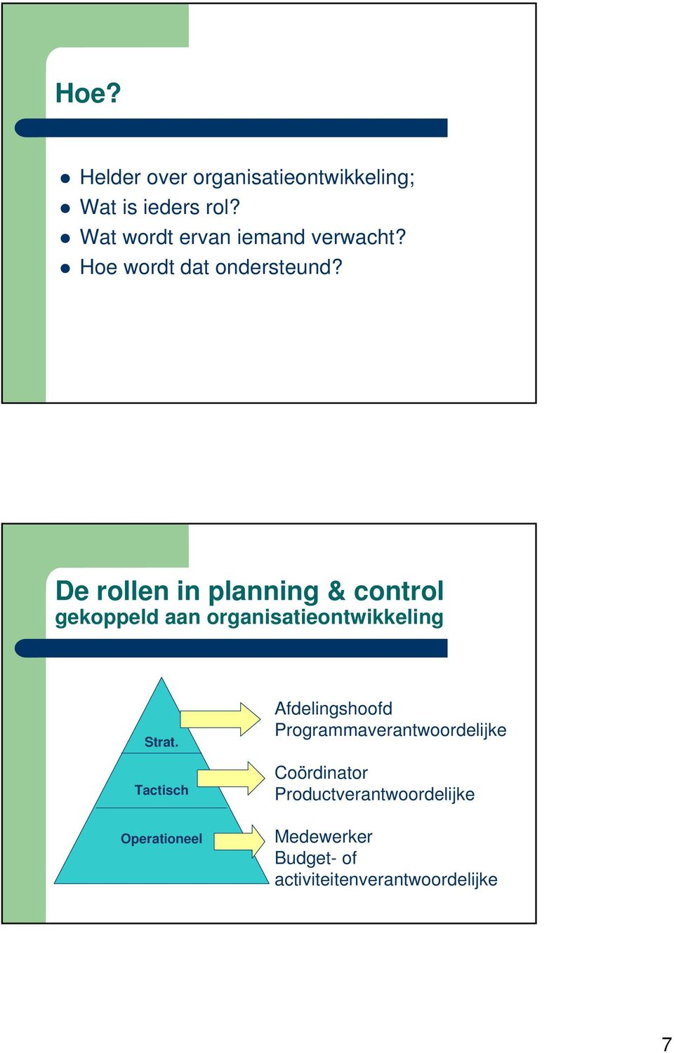 De rollen in planning & control gekoppeld aan organisatieontwikkeling Strat.