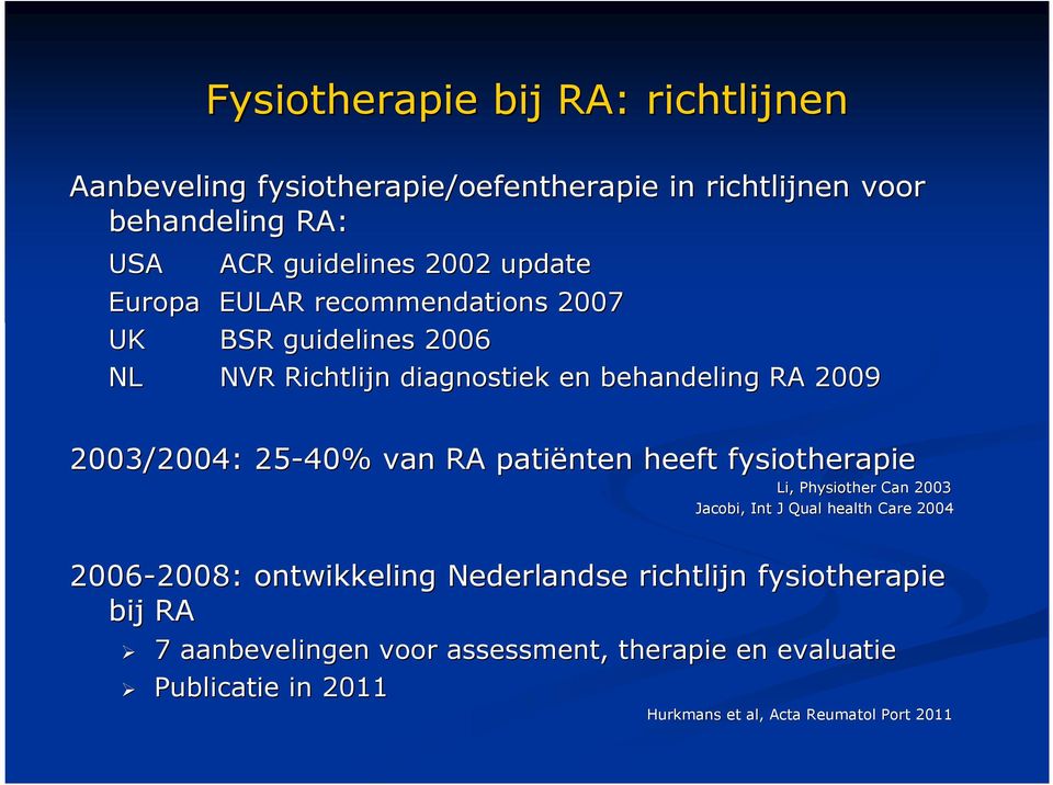RA patiënten heeft fysiotherapie Li, Physiother Can 2003 Jacobi, Int J Qual health Care 2004 2006-2008: 2008: ontwikkeling Nederlandse