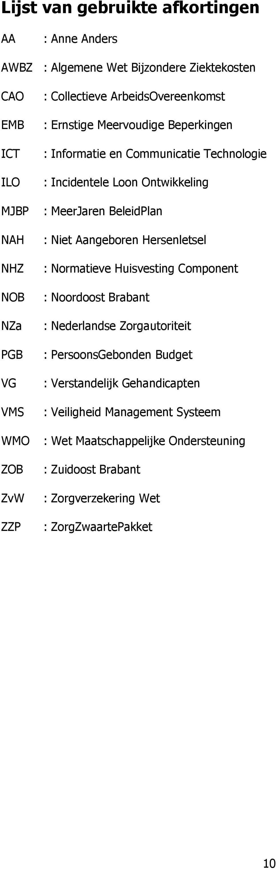 BeleidPlan : Niet Aangeboren Hersenletsel : Normatieve Huisvesting Component : Noordoost Brabant : Nederlandse Zorgautoriteit : PersoonsGebonden Budget :