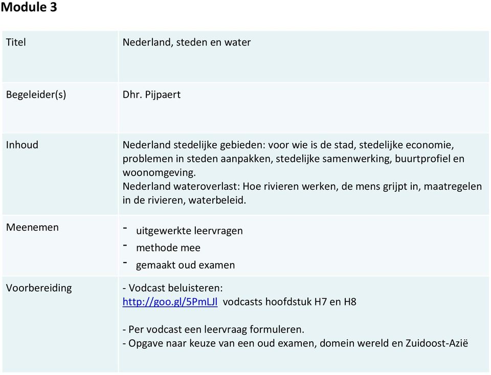buurtprofiel en woonomgeving. Nederland wateroverlast: Hoe rivieren werken, de mens grijpt in, maatregelen in de rivieren, waterbeleid.