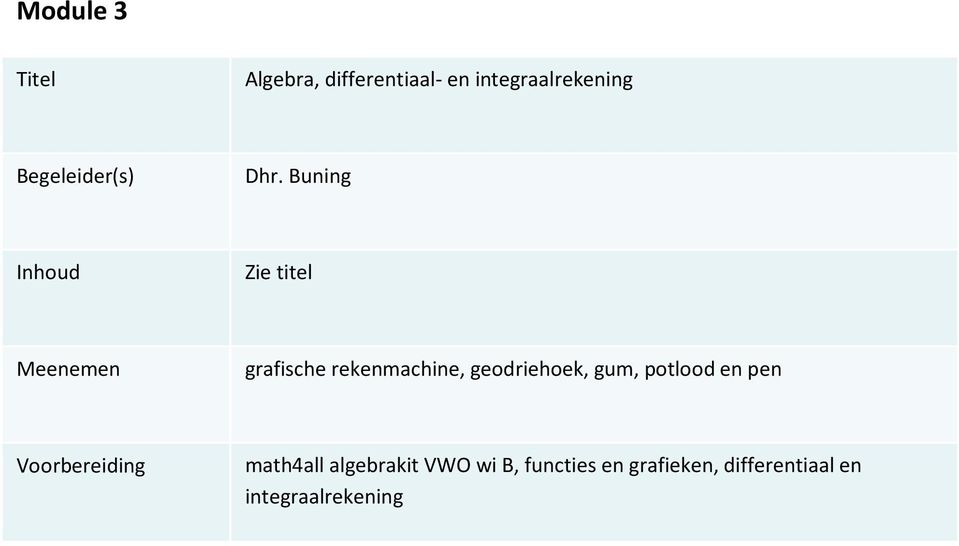 geodriehoek, gum, potlood en pen math4all algebrakit