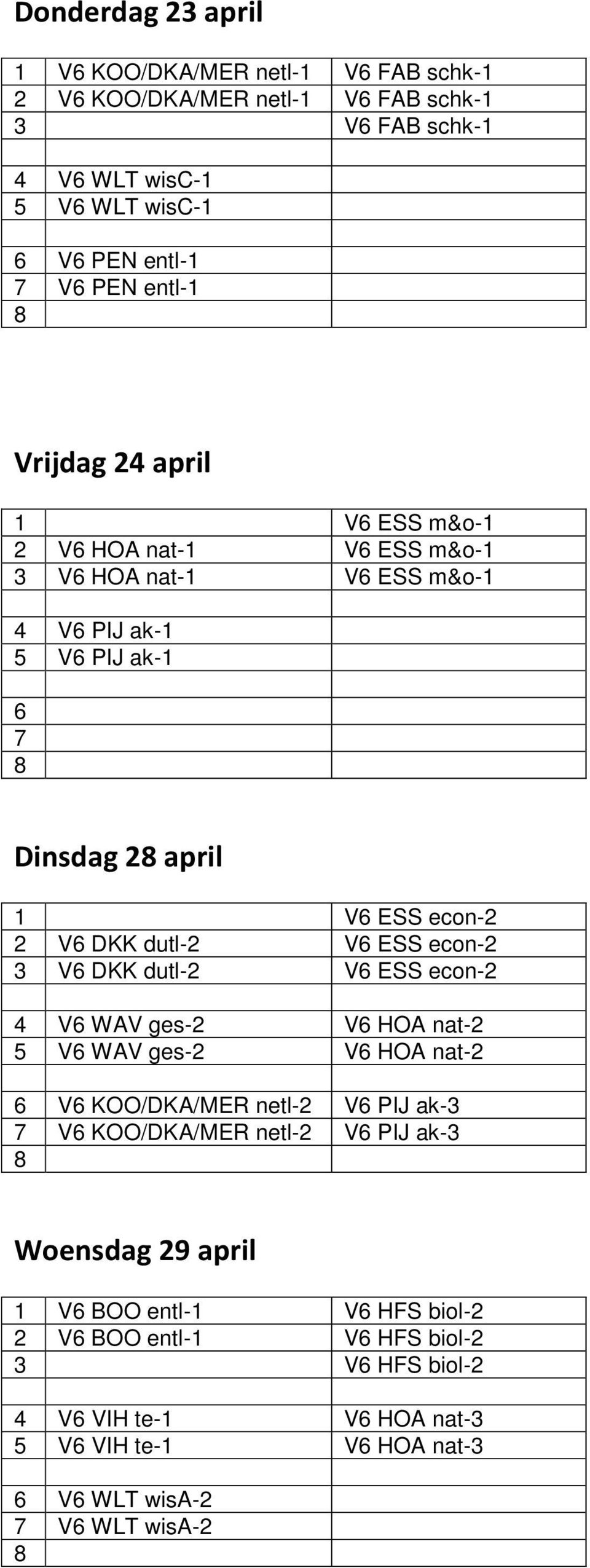 ESS econ-2 3 V6 DKK dutl-2 V6 ESS econ-2 4 V6 WAV ges-2 V6 HOA nat-2 5 V6 WAV ges-2 V6 HOA nat-2 6 V6 KOO/DKA/MER netl-2 V6 PIJ ak-3 7 V6 KOO/DKA/MER netl-2 V6 PIJ ak-3 8