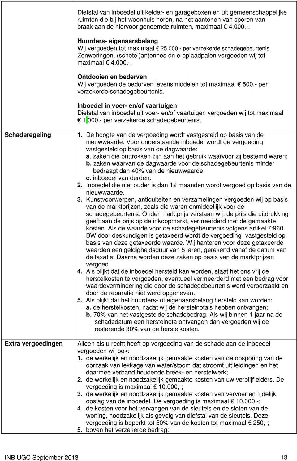 Inboedel in voer- en/of vaartuigen Diefstal van inboedel uit voer- en/of vaartuigen vergoeden wij tot maximaal 1.000,- per verzekerde schadegebeurtenis. Schaderegeling Extra vergoedingen 1.