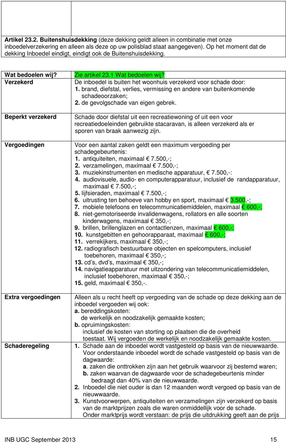 1 Wat bedoelen wij? De inboedel is buiten het woonhuis verzekerd voor schade door: 1. brand, diefstal, verlies, vermissing en andere van buitenkomende schadeoorzaken; 2.