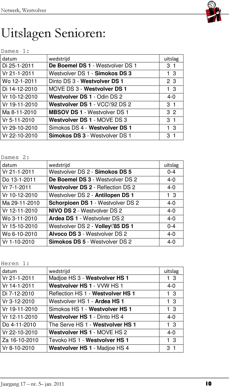 Westvolver DS 1 - MOVE DS 3 3 1 Vr 29-10-2010 Simokos DS 4 - Westvolver DS 1 1 3 Vr 22-10-2010 Simokos DS 3 - Westvolver DS 1 3 1 Dames 2: datum wedstrijd uitslag Vr 21-1-2011 Westvolver DS 2 -