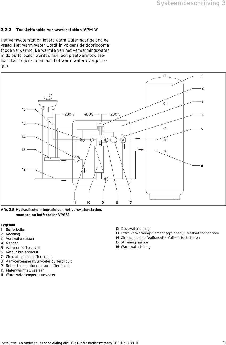 .5 Hydraulische integratie van het verswaterstation, montage op bufferboiler VPS/ 0 9 8 7 Legenda Bufferboiler Regeling Verswaterstation 4 Menger 5 Aanvoer buffercircuit 6 Retour buffercircuit 7