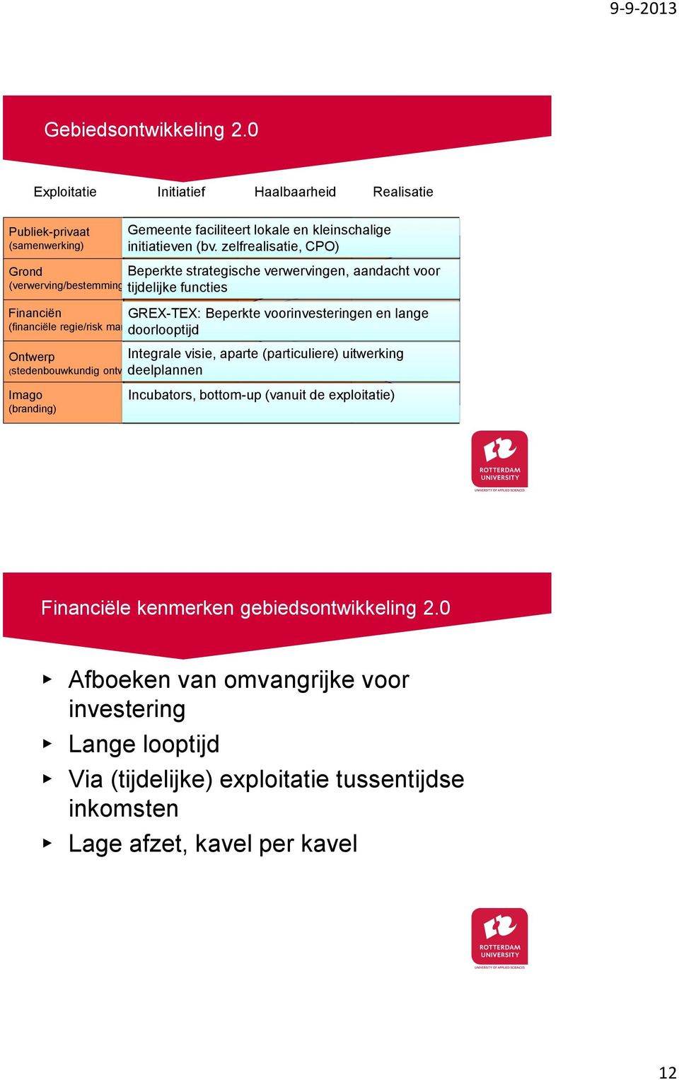 Financiën GREX-TEX: Beperkte voorinvesteringen en lange (financiële regie/risk management) doorlooptijd Ontwerp Integrale visie, aparte (particuliere) uitwerking (stedenbouwkundig