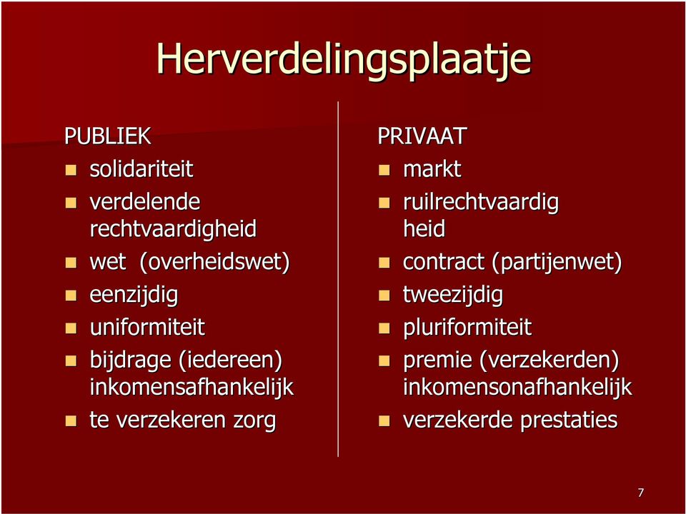 verzekeren zorg PRIVAAT markt ruilrechtvaardig heid contract (partijenwet)