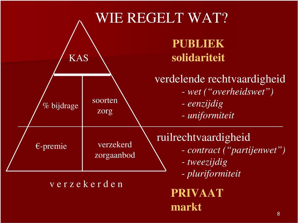 rechtvaardigheid - wet ( overheidswet ) - eenzijdig - uniformiteit