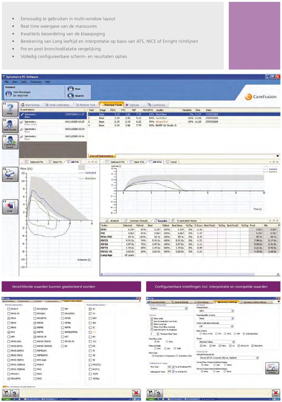 post bronchodilatatie vergelijking Volledig configureerbare scherm- en resultaten opties Verschillende