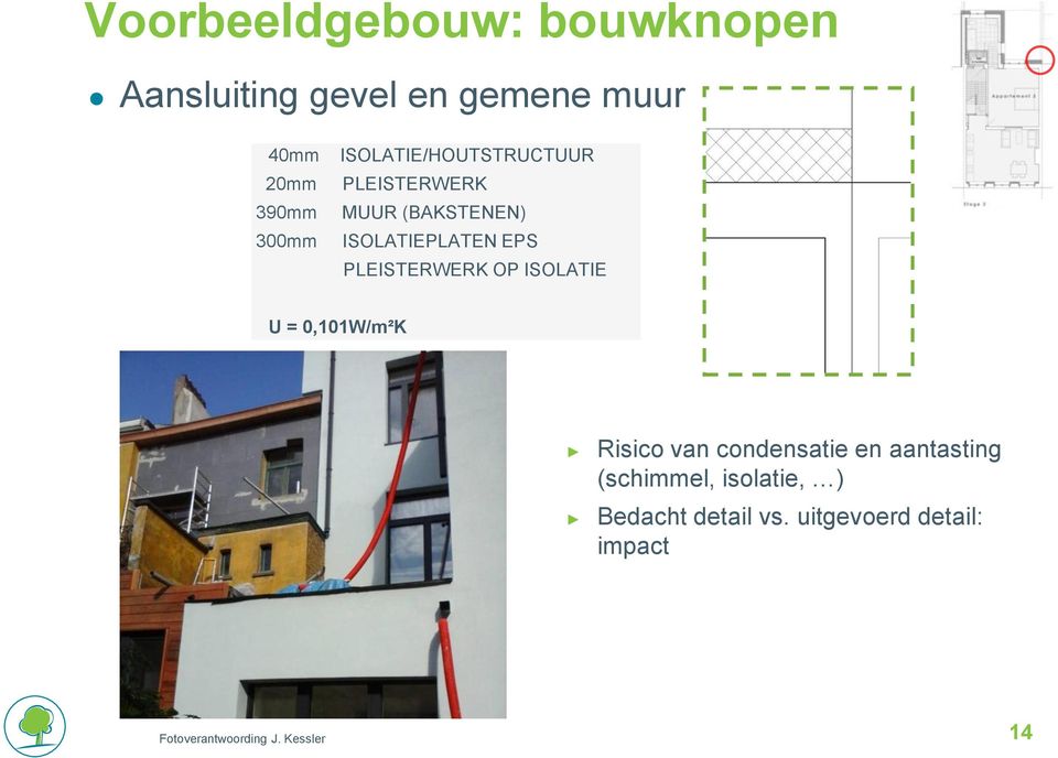 PLEISTERWERK OP ISOLATIE U = 0,101W/m²K Risico van condensatie en aantasting