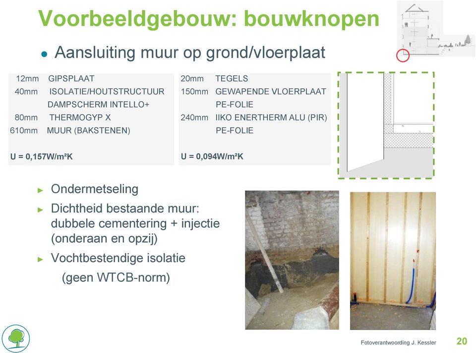 PE-FOLIE 240mm IIKO ENERTHERM ALU (PIR) PE-FOLIE U = 0,157W/m²K U = 0,094W/m²K Ondermetseling Dichtheid