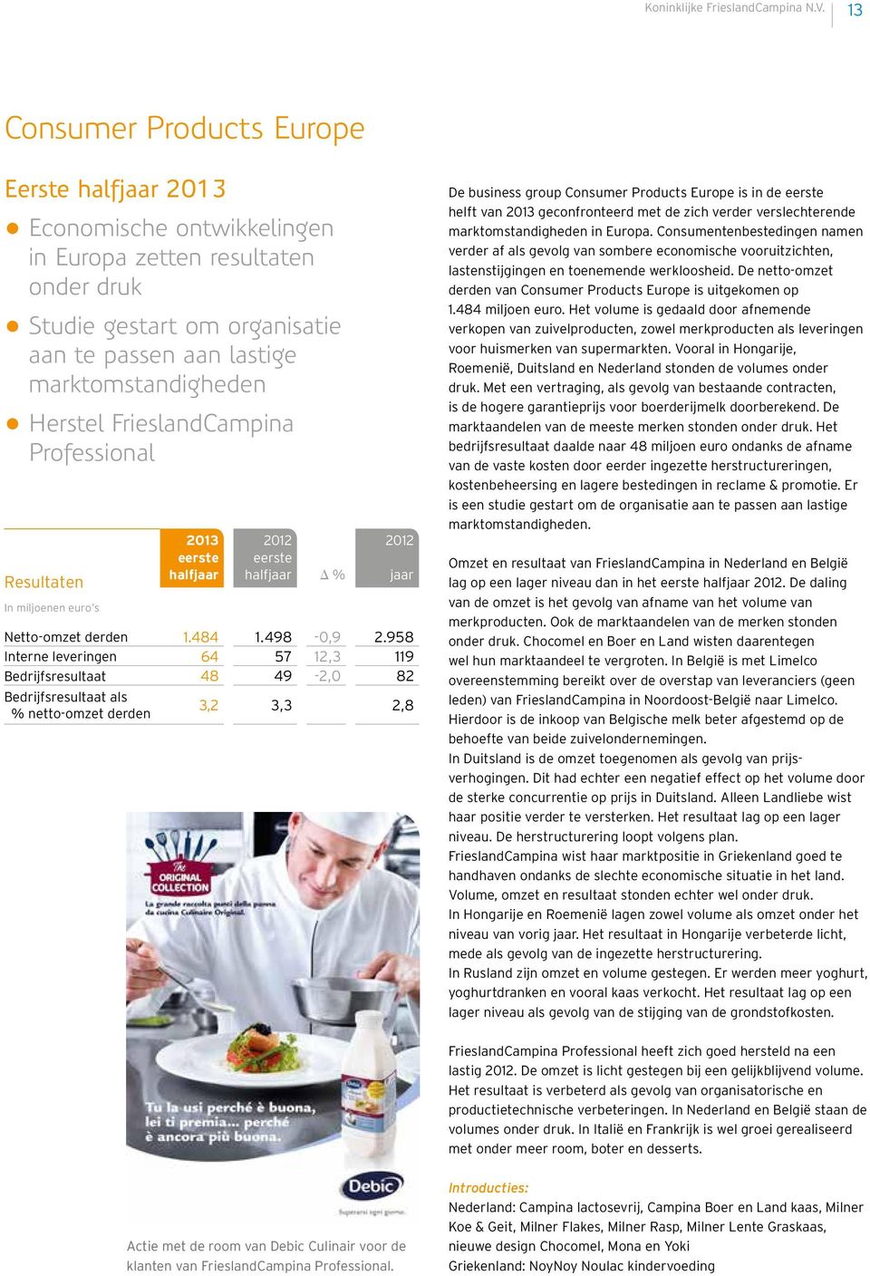 FrieslandCampina Professional Resultaten In miljoenen euro s eerste halfjaar eerste halfjaar Δ % jaar Netto-omzet derden 1.484 1.498-0,9 2.