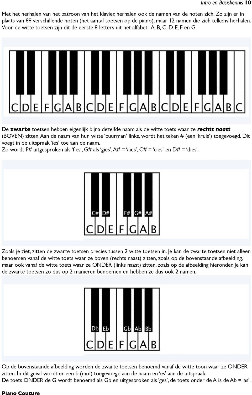 Welp Piano Couture. Intro en Basiskennis - PDF Free Download DM-28