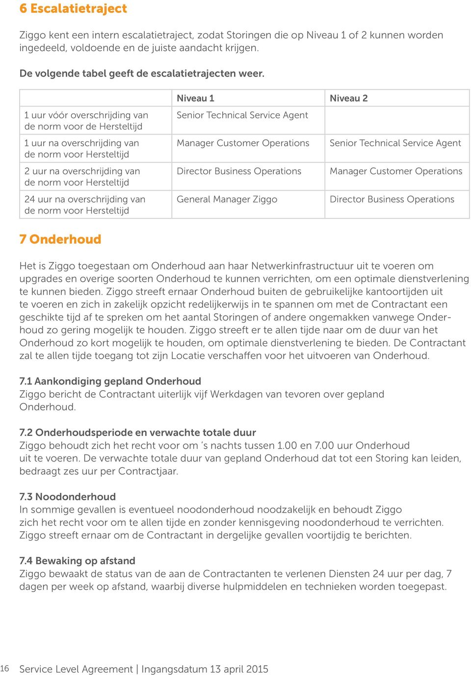 1 uur vóór overschrijding van de norm voor de Hersteltijd 1 uur na overschrijding van de norm voor Hersteltijd 2 uur na overschrijding van de norm voor Hersteltijd 24 uur na overschrijding van de