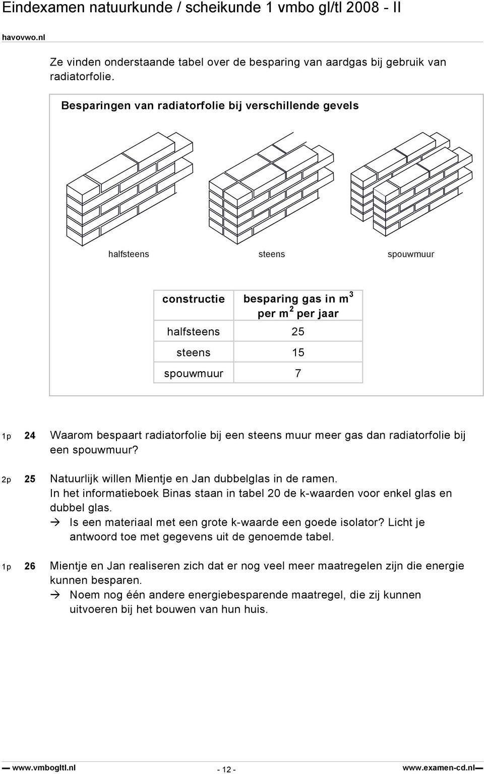 radiatorfolie bij een steens muur meer gas dan radiatorfolie bij een spouwmuur? 2p 25 Natuurlijk willen Mientje en Jan dubbelglas in de ramen.