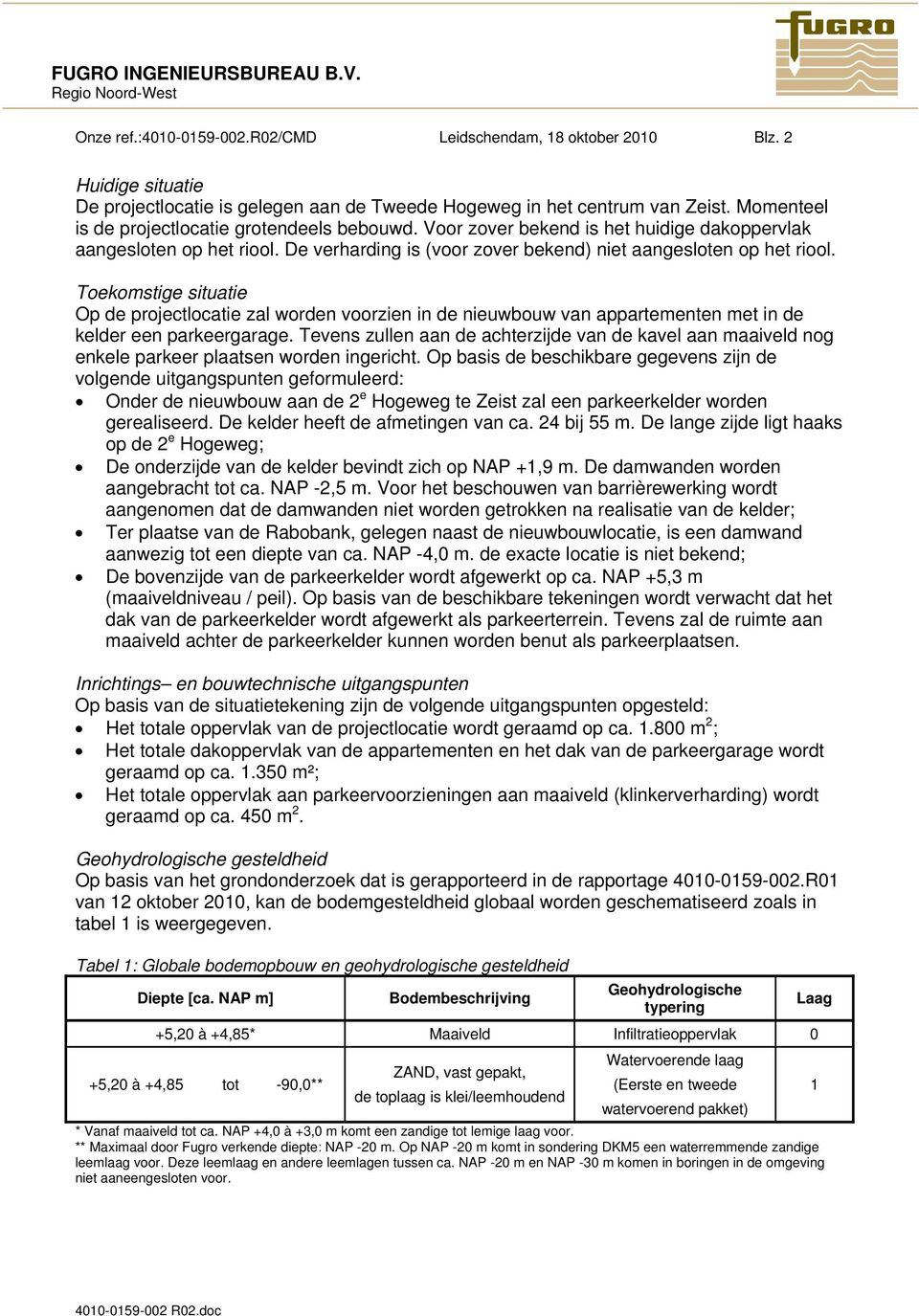 Toekomstige situatie Op de projectlocatie zal worden voorzien in de nieuwbouw van appartementen met in de kelder een parkeergarage.