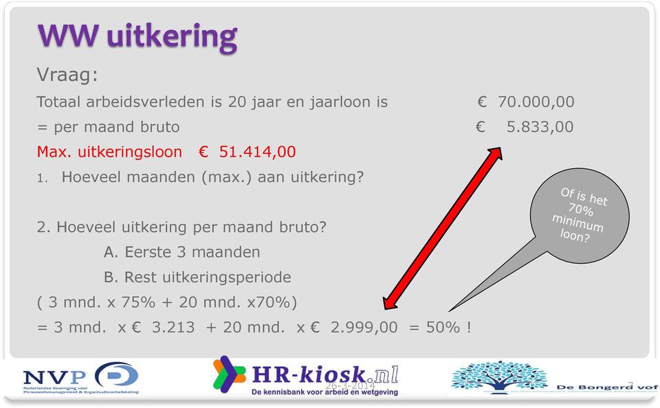 Hoeveel maanden (max.) aan uitkering? 2. Hoeveel uitkering per maand bruto? A.