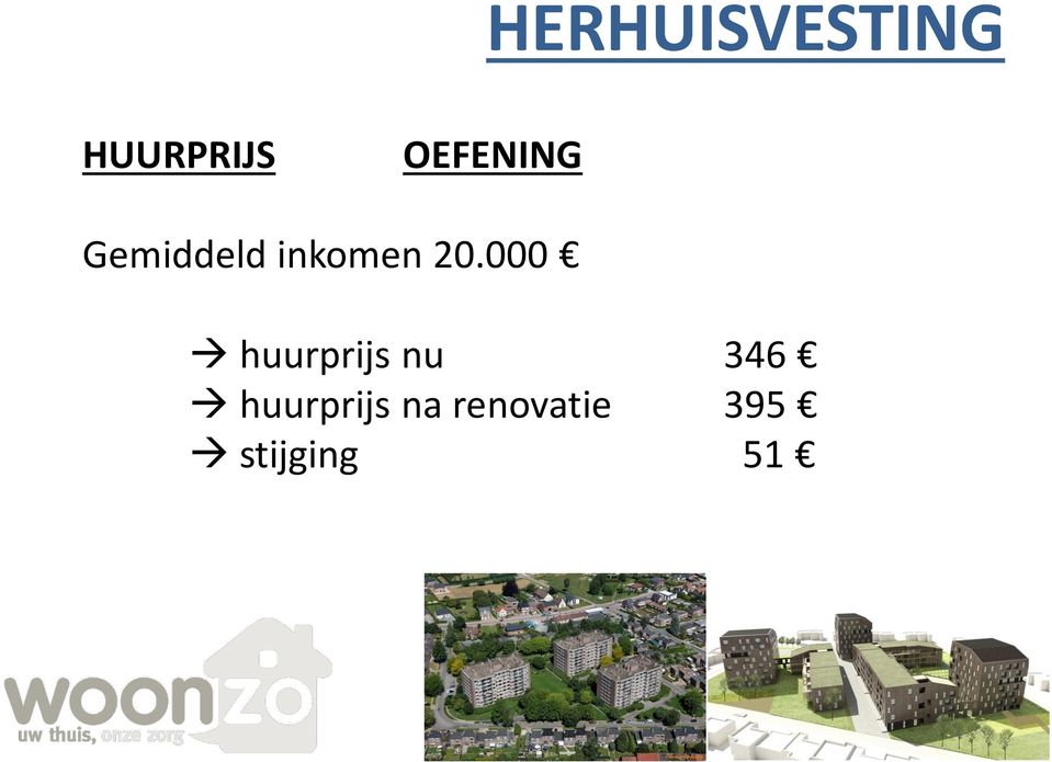 20.000 huurprijs nu 346