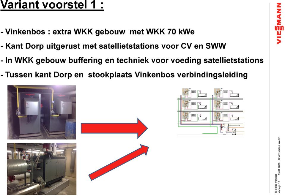 Kant Dorp uitgerust met satellietstations voor CV en SWW - In WKK gebouw