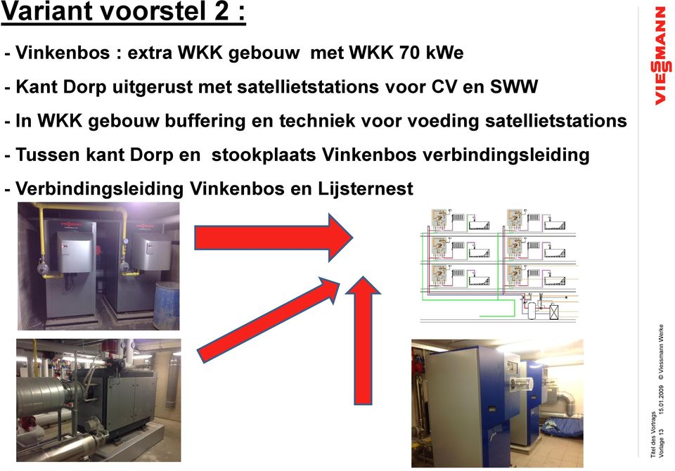 uitgerust met satellietstations voor CV en SWW - In WKK gebouw buffering en techniek