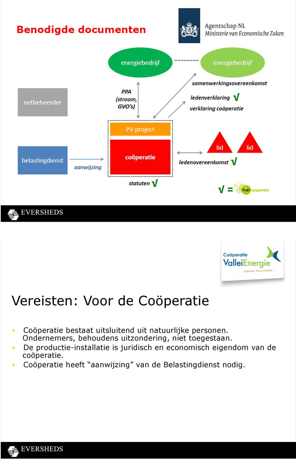 Ondernemers, behoudens uitzondering, niet toegestaan.