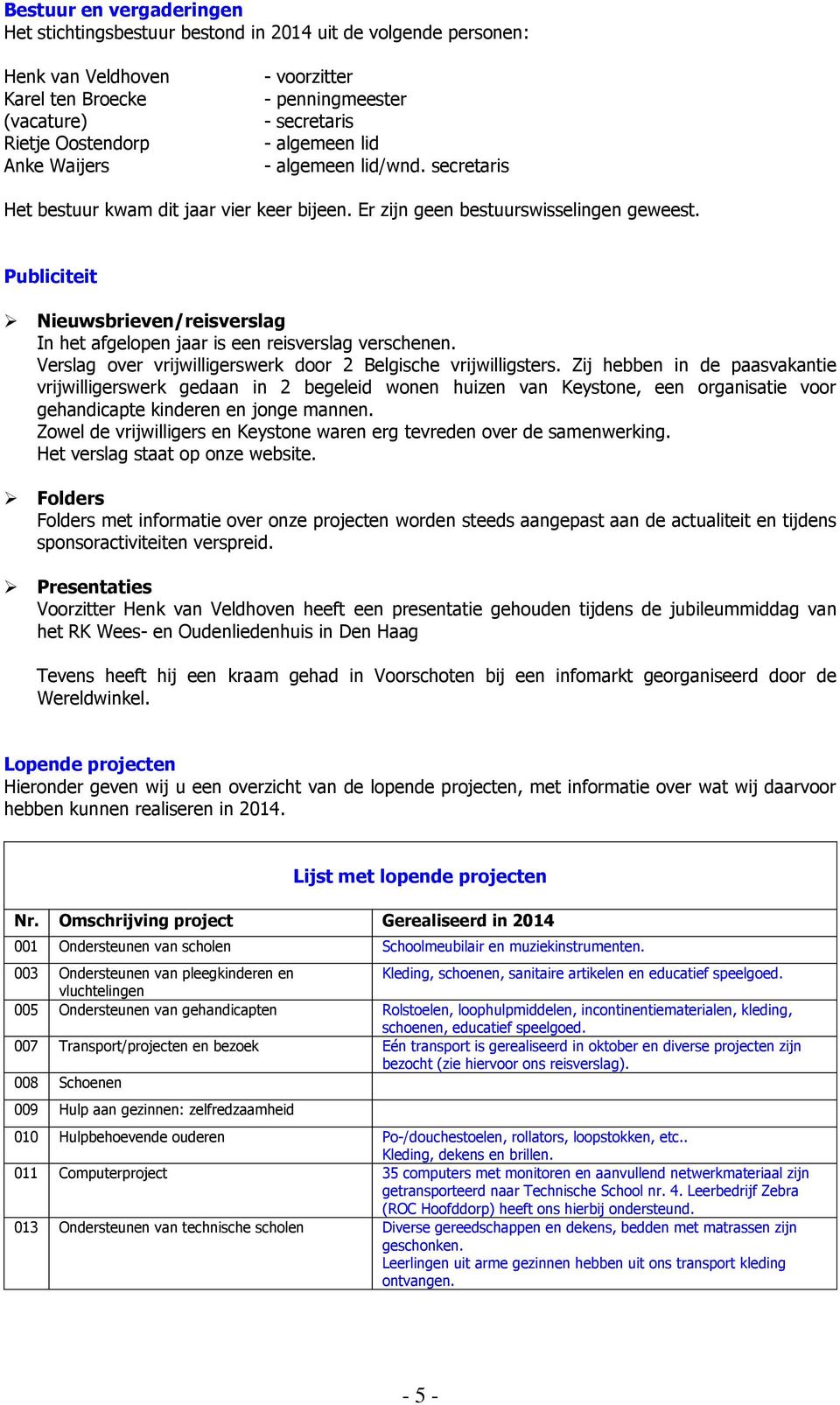 Publiciteit Nieuwsbrieven/reisverslag In het afgelopen jaar is een reisverslag verschenen. Verslag over vrijwilligerswerk door 2 Belgische vrijwilligsters.