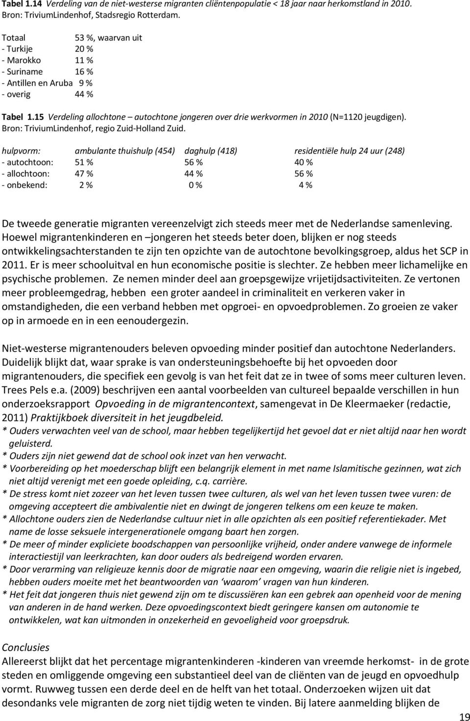 15 Verdeling allochtone autochtone jongeren over drie werkvormen in 2010 (N=1120 jeugdigen). Bron: TriviumLindenhof, regio Zuid-Holland Zuid.