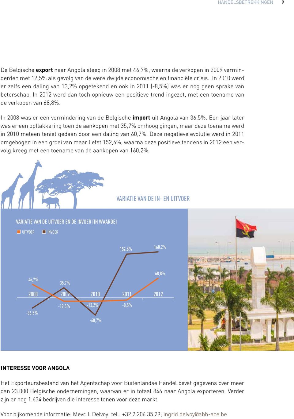 In 2012 werd dan toch opnieuw een positieve trend ingezet, met een toename van de verkopen van 68,8%. In 2008 was er een vermindering van de Belgische import uit Angola van 36,5%.