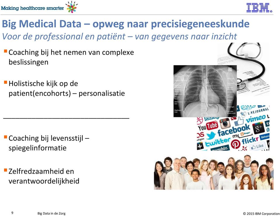 beslissingen Holistische kijk op de patient(encohorts) personalisatie