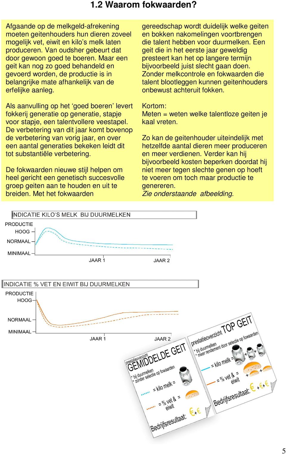 Als nvulling op het goed boeren levert fokkerij genertie op genertie, stpje voor stpje, een tlentvollere veestpel.