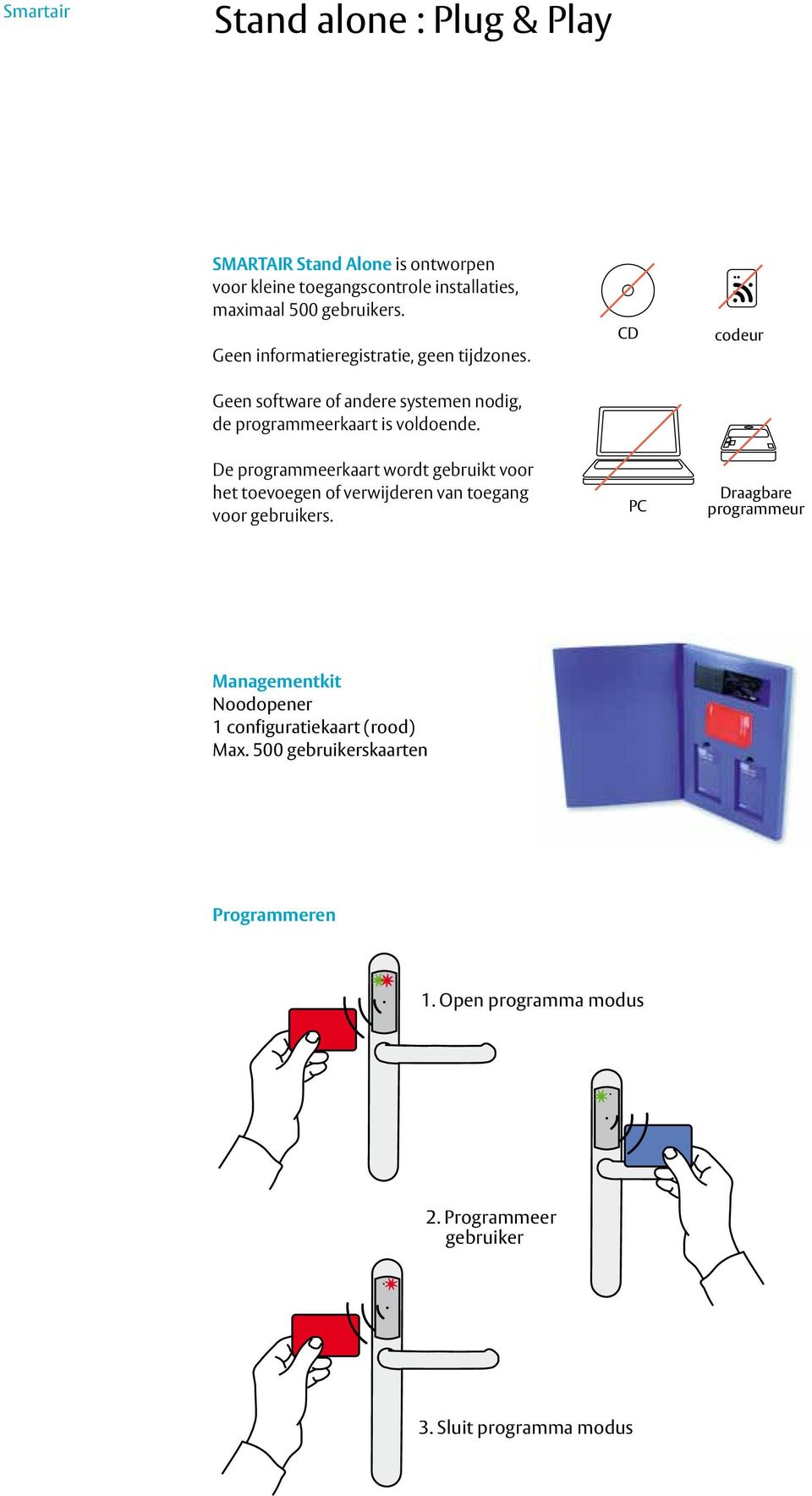 De programmeerkaart wordt gebruikt voor het toevoegen of verwijderen van toegang voor gebruikers.