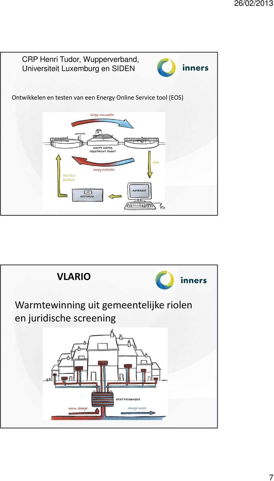 Energy Online Service tool (EOS) VLARIO