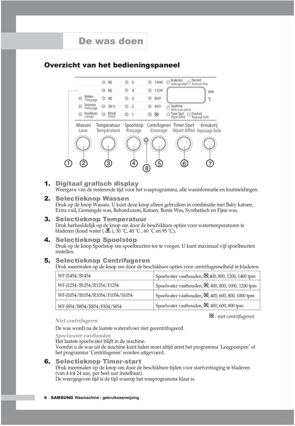 Bonus Weggegooid Echt Wasmachine - gebruiksaanwijzing - PDF Free Download