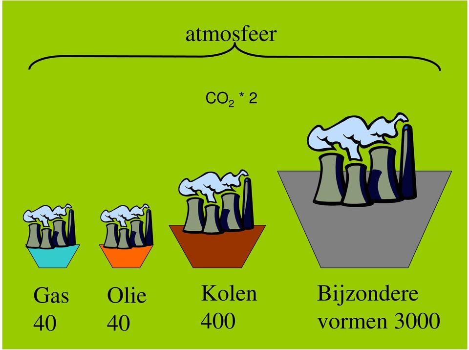 Bijzondere 40 40