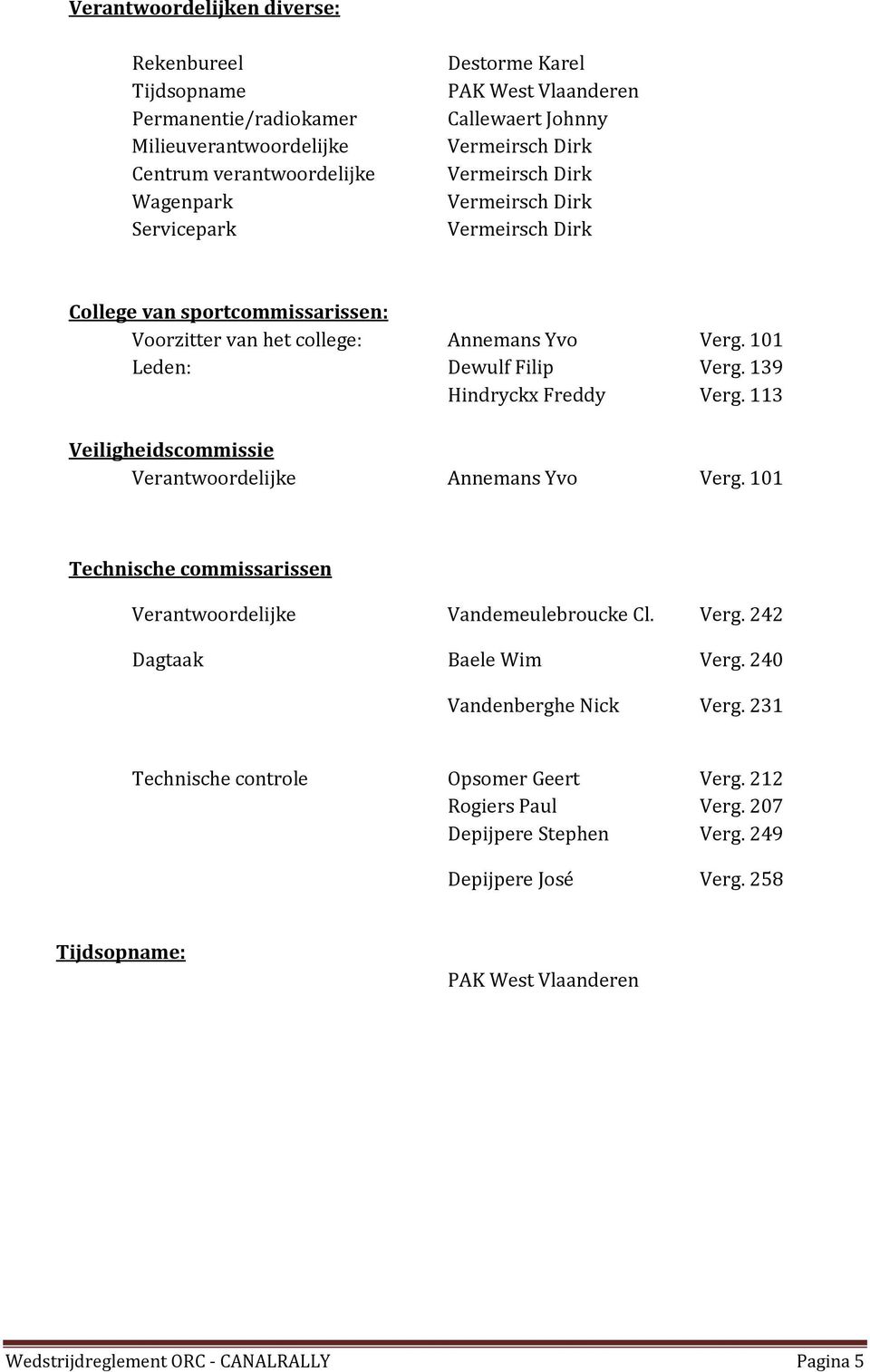 139 Hindryckx Freddy Verg. 113 Veiligheidscommissie Verantwoordelijke Annemans Yvo Verg. 101 Technische commissarissen Verantwoordelijke Vandemeulebroucke Cl. Verg. 242 Dagtaak Baele Wim Verg.