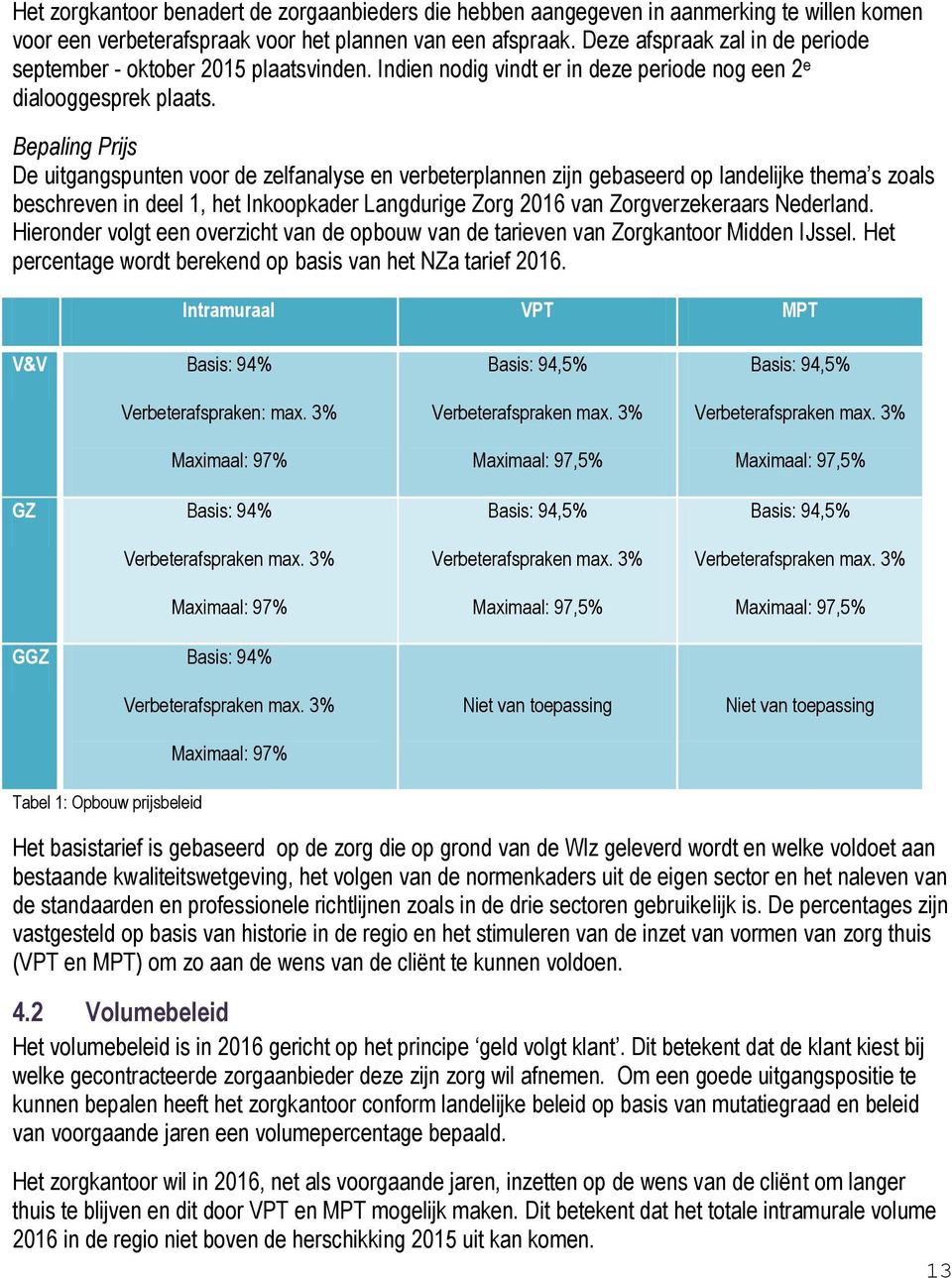 Bepaling Prijs De uitgangspunten voor de zelfanalyse en verbeterplannen zijn gebaseerd op landelijke thema s zoals beschreven in deel 1, het Inkoopkader Langdurige Zorg 2016 van Zorgverzekeraars