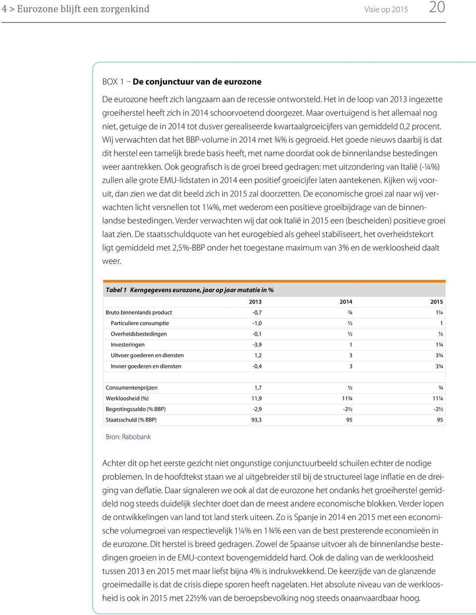 Maar overtuigend is het allemaal nog niet, getuige de in 2014 tot dusver gerealiseerde kwartaalgroeicijfers van gemiddeld 0,2 procent. Wij verwachten dat het BBP-volume in 2014 met ¾% is gegroeid.