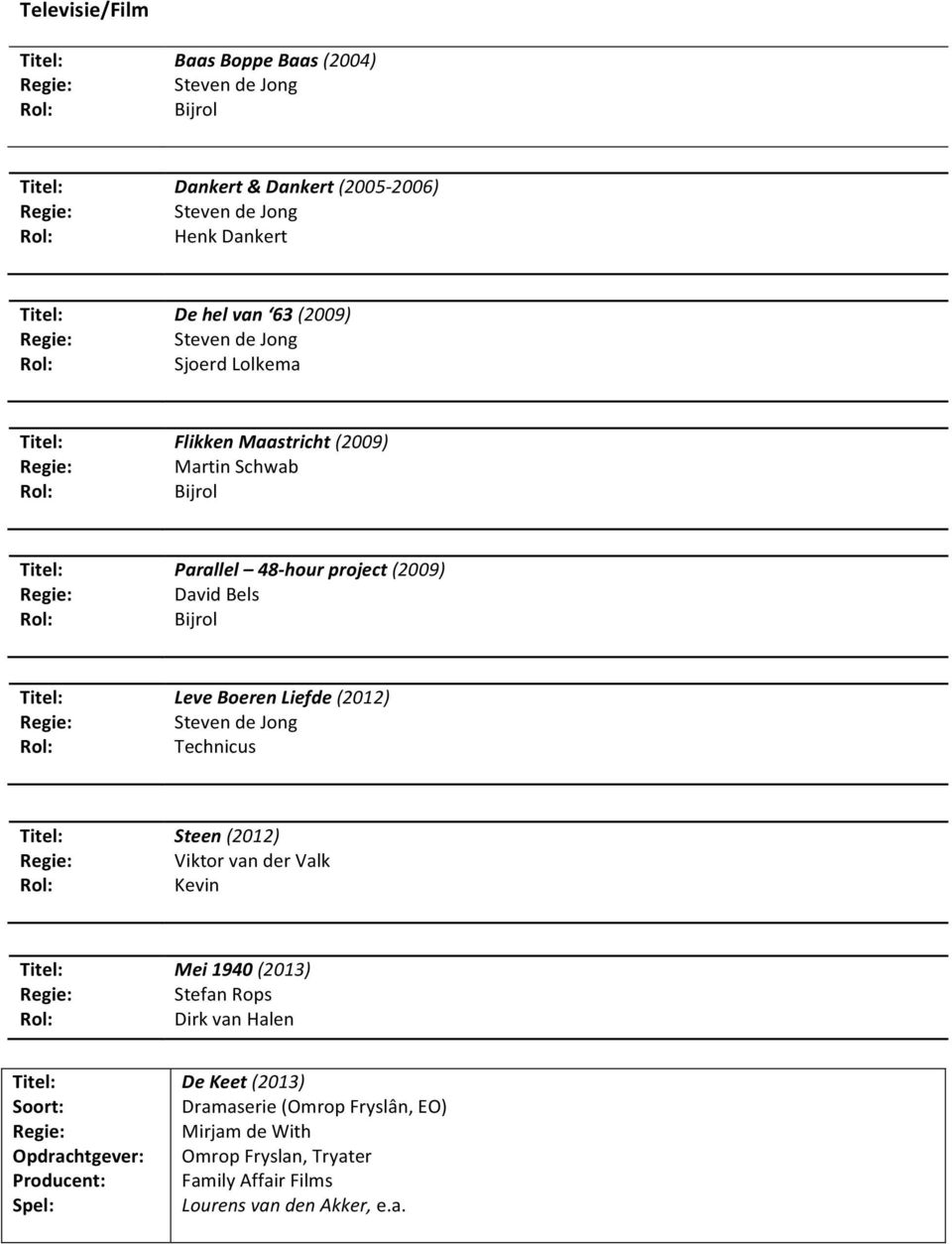 Boeren Liefde (2012) Technicus Steen (2012) Viktor van der Valk Kevin Mei 1940 (2013) Stefan Rops Dirk van