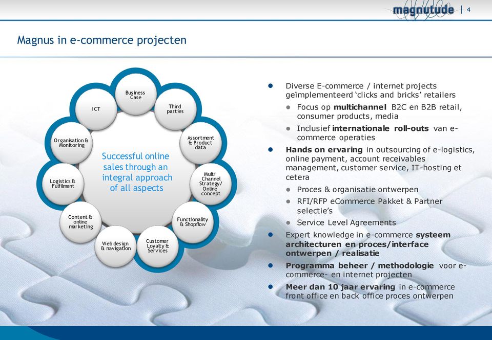 geïmplementeerd clicks and bricks retailers Focus op multichannel B2C en B2B retail, consumer products, media Inclusief internationale roll-outs van e- commerce operaties Hands on ervaring in