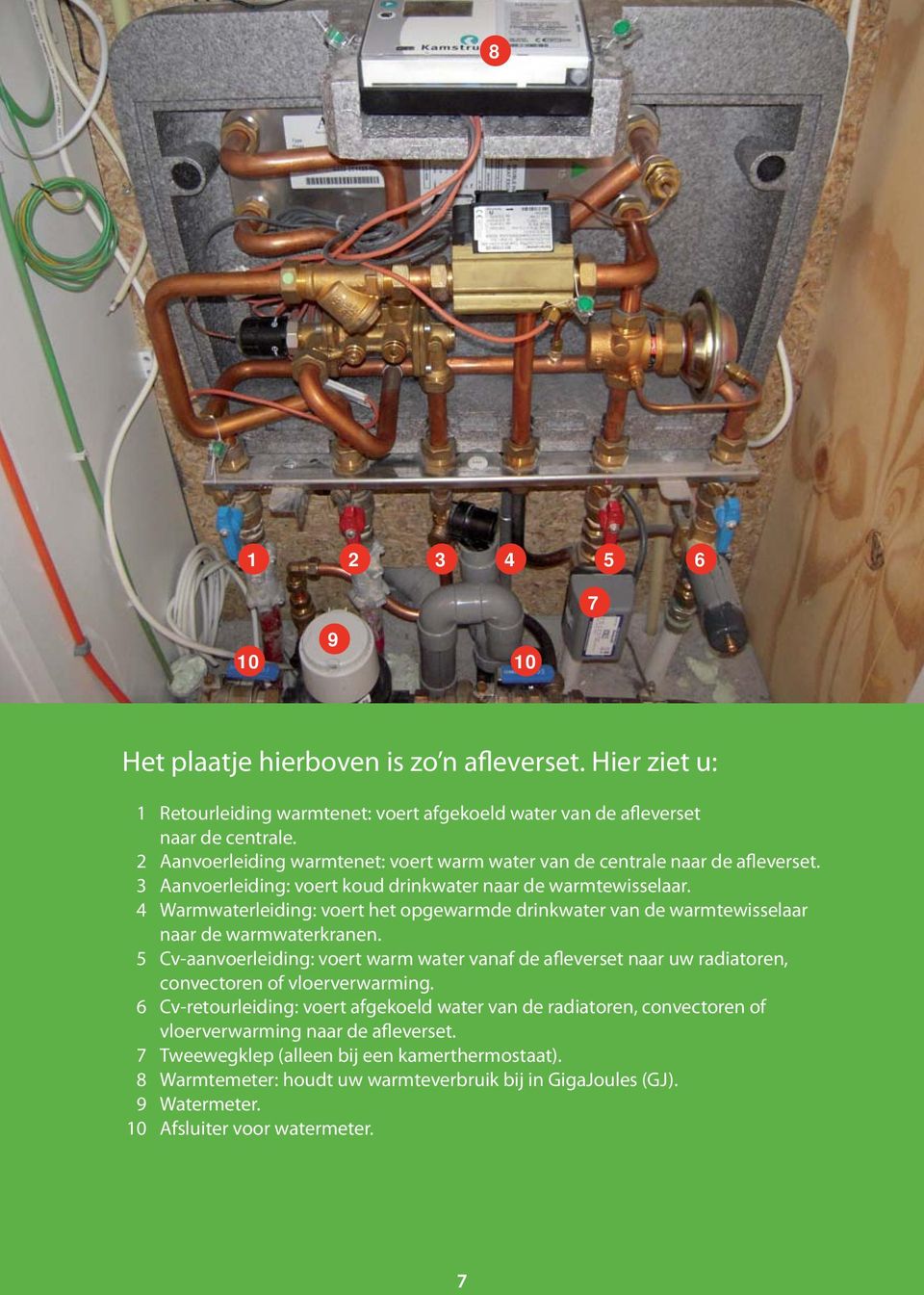 4 Warmwaterleiding: voert het opgewarmde drinkwater van de warmte wisselaar naar de warmwaterkranen.